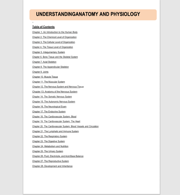 Test Bank For Understanding Anatomy and Physiology: A Visual, Auditory, Interactive Approach, 3rd Edition By Gale Sloan