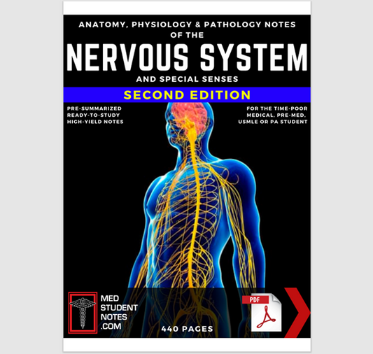 Nervous System Special Senses Notes Medical Study MBBS, MD, MBChB, USMLE, PA & Nursing Illustrated Anatomy & Physiology