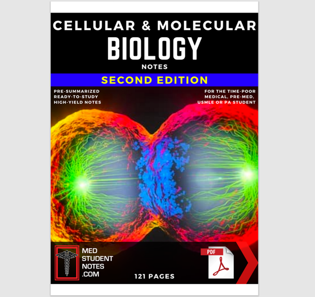 cellular & molecular biology notes study Medical Study MBBS, MD, MBChB, USMLE, PA & Nursing illustrated summaries